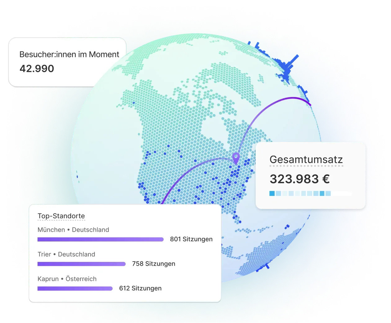 Weltkugel die weltweite Bestellungen anzeigt